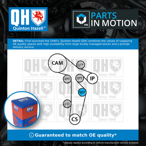 Timing belt kit - fits, vw